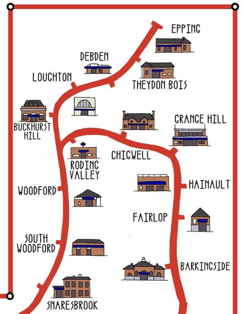 Central-Line Ride 的图像结果