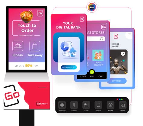 GoSelfServe | Interactive AI Solutions | Self-serve Kiosk | Digital ...