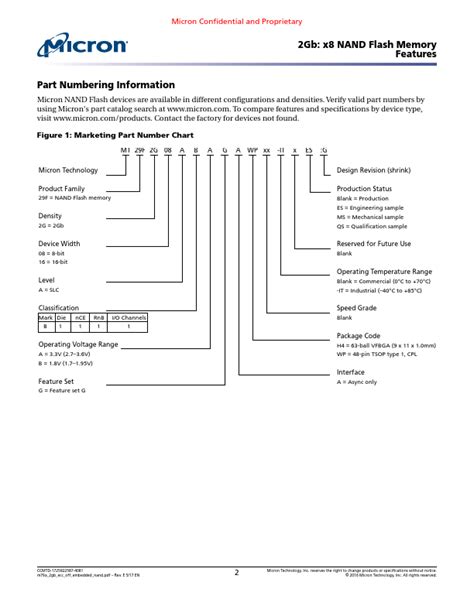 Image result for Control Flow Graph Binary Search in Java