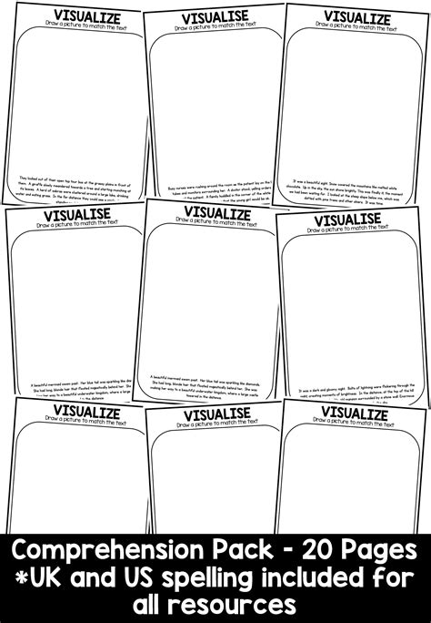 Image result for Visualiization Reading