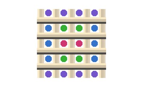 Image result for Cartesian Product Same Array