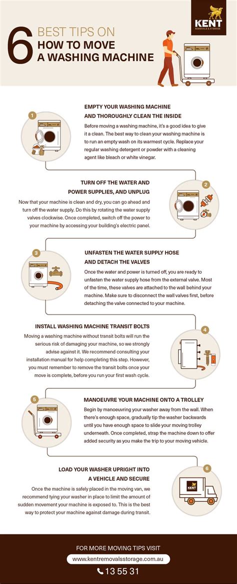 How to Move a Washing Machine Up Steps 的图像结果