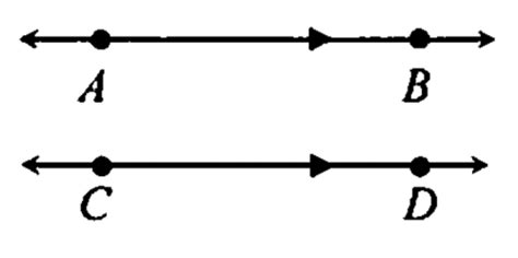 Parallel Geometry 的图像结果
