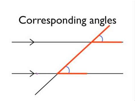 Image result for Geometry Proof Tutorial