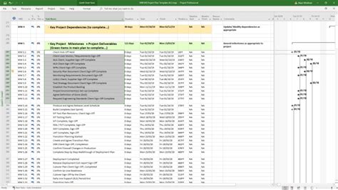 Image result for Poap Plan Example