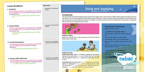 Computing: Using and Applying Skills Year 2 Planning Overview