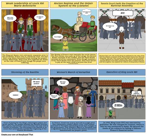 French Revolution Storyboard - Deanna Vu Storyboard