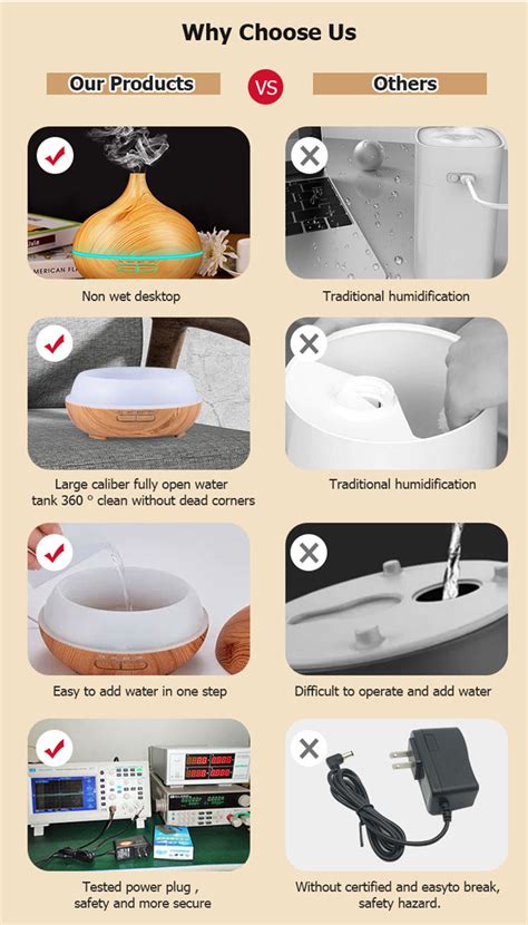 Image result for Essential Oil Diffuser with Remote Control