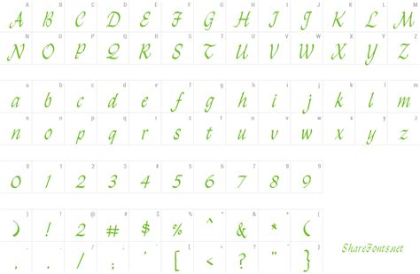 Image result for Basic PC Script Writing