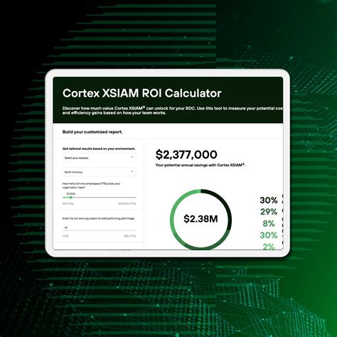 XSIAM ROI Calculator - Palo Alto Networks