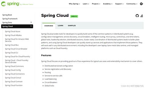 Image result for Spring Cloud Project
