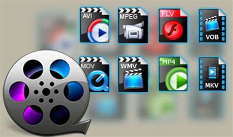 Image result for How to Change Video Format