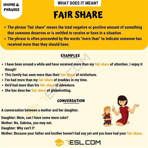 "Fair Share" Meaning, Origin and Examples • 7ESL