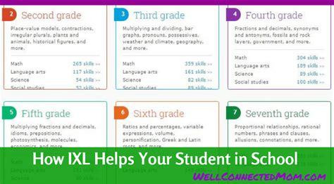 Image result for IXL Math 2nd Grade