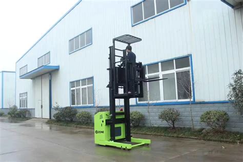 Image result for Part Time Picker Sales