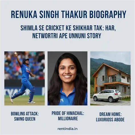 Best Property Deals – Buy, Sell & Rent Direct from Owners | Rent India