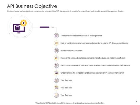 Image result for API Presentation