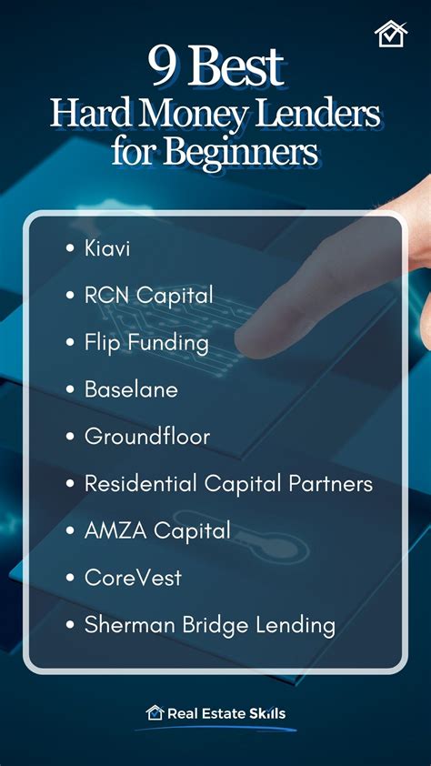 Basics Of Hard Money Lending: A 5Point Guide