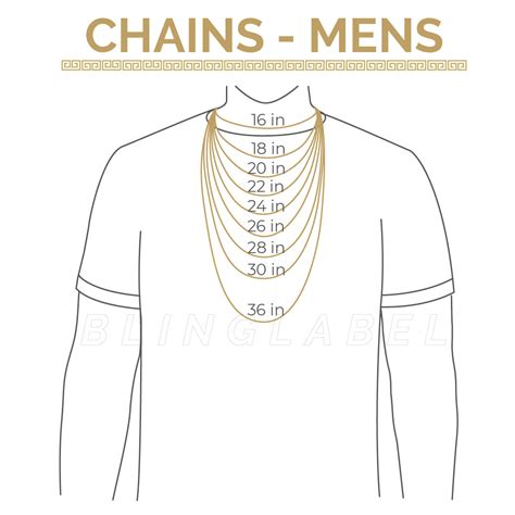 Chain Size Chart – Gold Teeth America