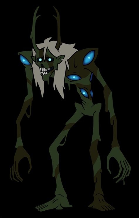 Belos Monster Form - Form example download