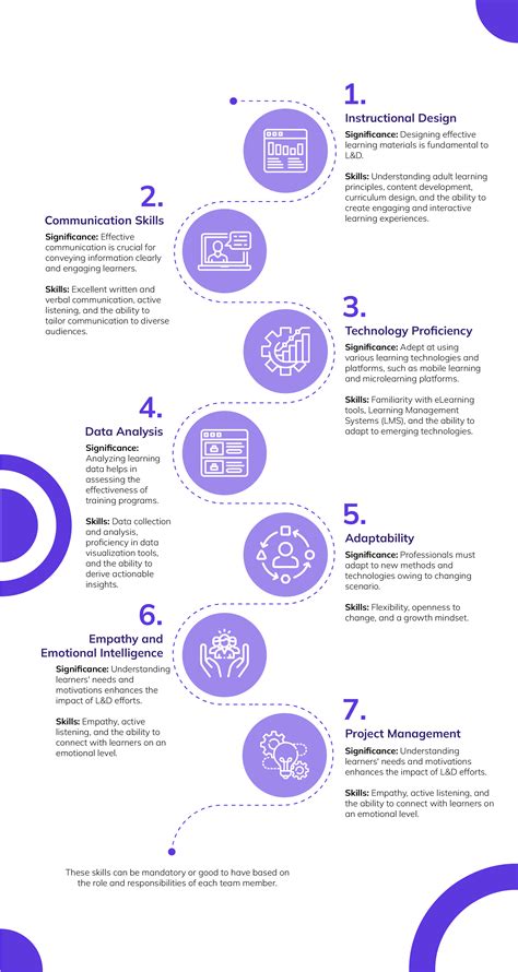 Image result for L D Strategy Framework Downloadable