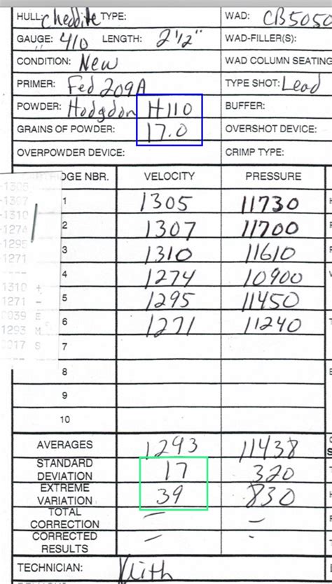 Image result for 410 Shotgun Shell Reloading Data