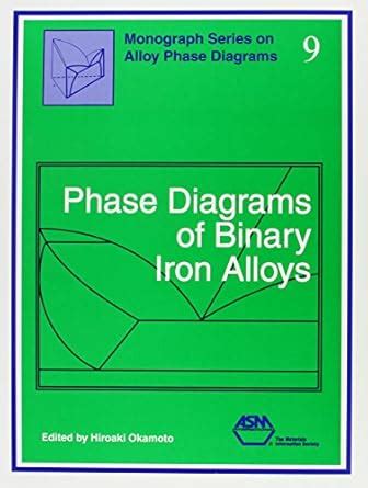 Phase Diagrams of Binary Iron Alloys (Monograph Series on Alloy Phase ...