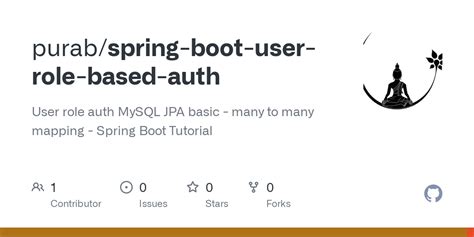 Image result for Java User Role-Based Verification