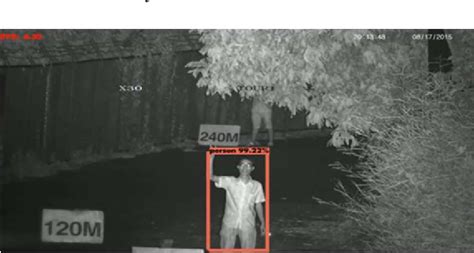 Intruder Detection 的图像结果