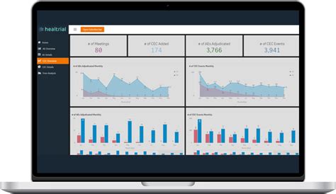 Image result for NPrinting Tutorial