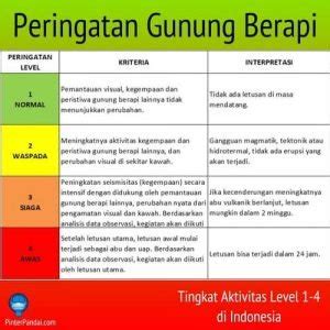 Image result for Python Language Syntax Rules