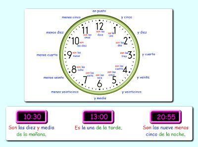 Image result for Clock Problem by Perfecto
