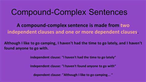 Image result for Difference Between Complex Compound Sentences