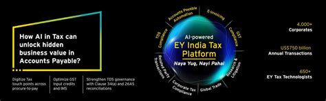 EY VAS on GST Invoice Registration Portal | EY - India