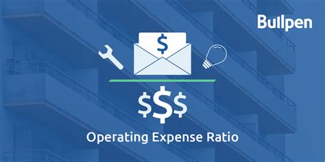 Image result for Operating Expense Ratio