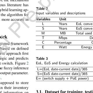 Image result for Implementation Science Seven Steps Framework