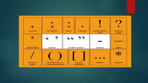 Image result for Punctuation Marks Lesson