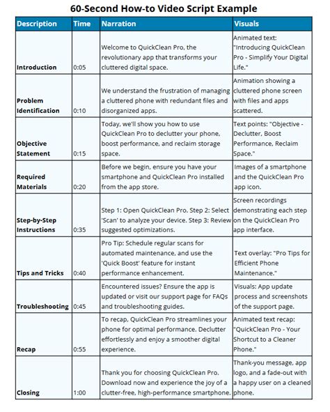 Image result for Video Script Example