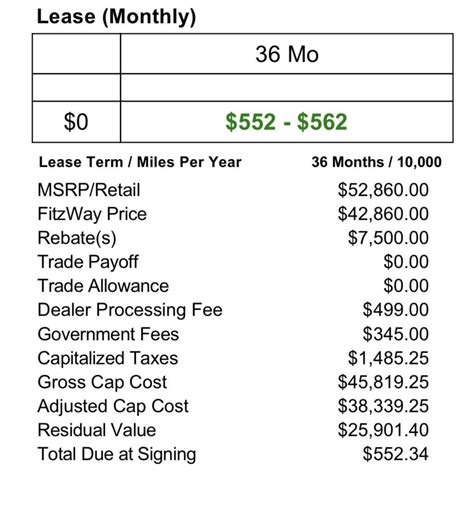 Ioniq 5 lease to buy : r/Ioniq5