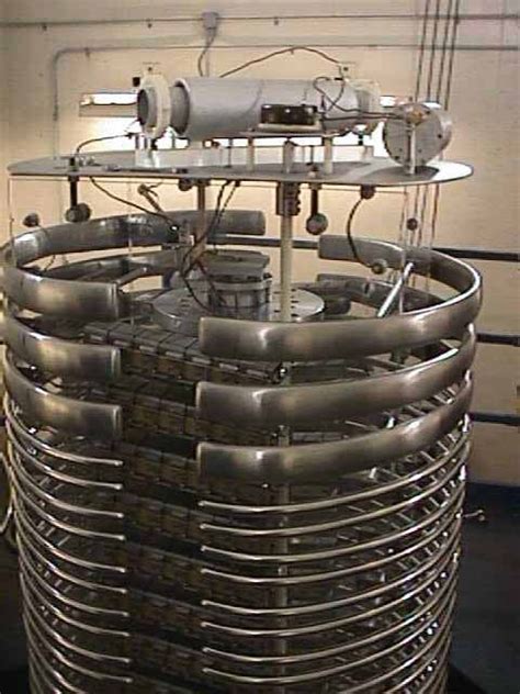 Image result for Accelerator Meaning