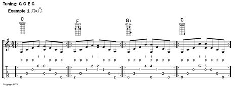 Image result for Slack-Key Ukulele Chords Number System