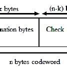 How Programming Communication System Heil 的图像结果