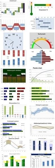 Image result for Problem Solving Sample Questions