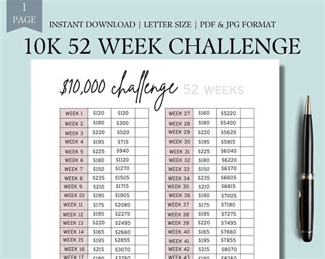 10K 52 Week Savings Challenge | 10,000 Saving Challenges | 10K Money ...