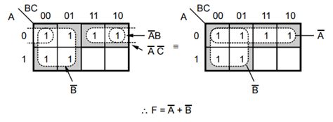 DLC Solved Semester Question Paper 2014 Dec (2013 Reg) - Digital Logic ...