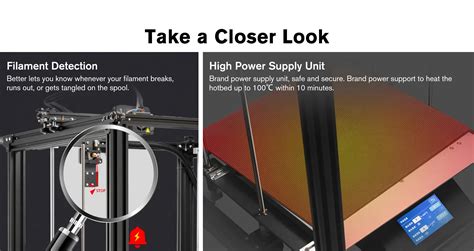 Image result for Creality Ender 5 Plus Tutorial