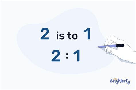 Image result for Rate in Mathematics