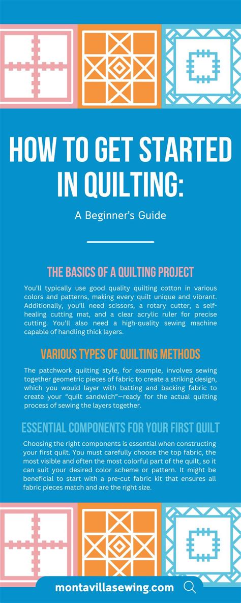 Image result for Beginners Quilting Tutorial