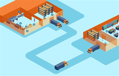 Process Food 的图像结果