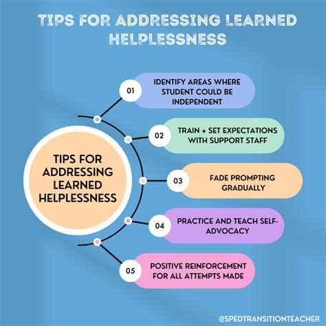 Five Tips to Address Learned Helplessness – The Transition Teacher